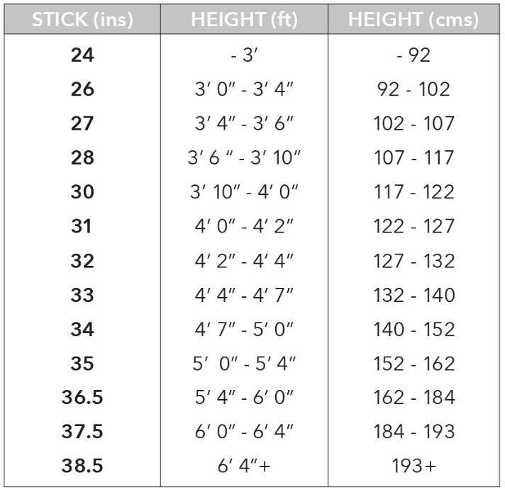 Grays GX1000 Hockey stick